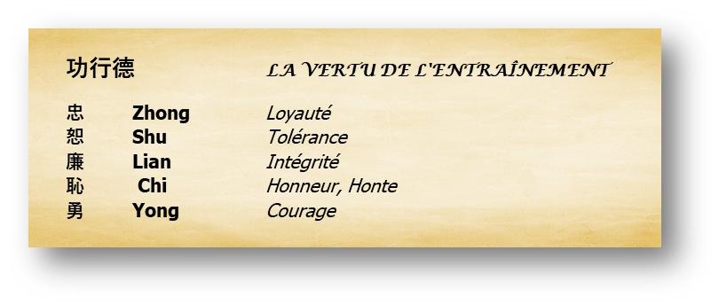 Vertu entrainement